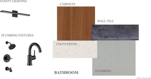 3115 Acoma St, Englewood CO 80110-2411 exterior