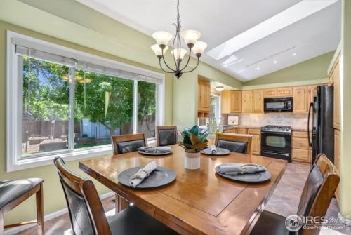 2906 Querida St, Fort Collins CO  80526-3742 exterior