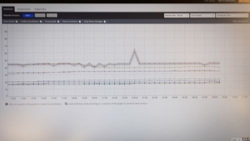 1559 Heather Ln, Riverside CA exterior