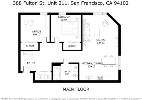 388 Fulton St, San Francisco CA  94102-4307 exterior