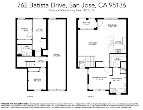 762 Batista Dr, San Jose, CA 95136-4849