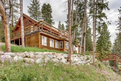 6070 Highway 9, Breckenridge, CO 80424