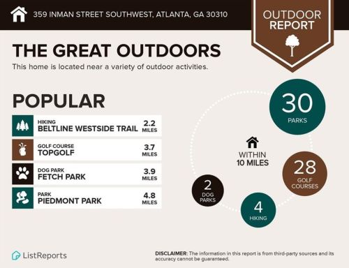 359 Inman St, Atlanta GA  30310-1212 exterior