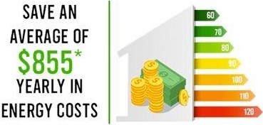 5925 Asbury Ave, Fort Worth, TX 76119-4405