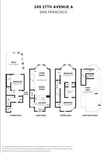 249 27th Ave, San Francisco CA  94121-1128 exterior
