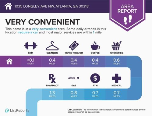1035 Longley Ave, Atlanta GA  30318-5207 exterior