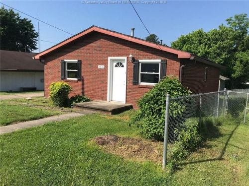 2216 3rd St, Culloden, WV 25510-9729