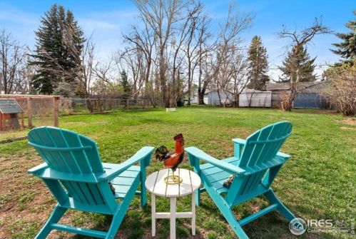 1815 Mulberry St, Fort Collins CO  80521-3351 exterior