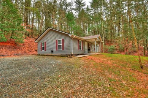 126 James Ct, Ellijay, GA 30540-1463