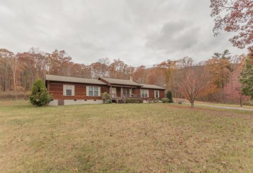 776 Short Hill Dr, Lithia, VA 24066-4364