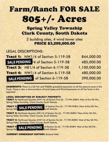 15425 419th Ave, Crandall, SD 57434-5600