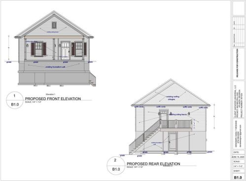 863 Beutell St, Atlanta, GA 30314-3207
