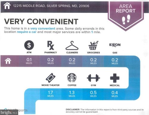 12215 Middle Rd, Silver Spring MD 20906-4639 exterior