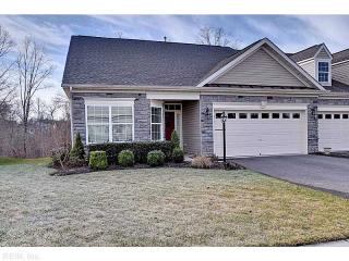 4131 Windmill Rd, Williamsburg, VA
