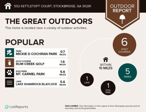 502 Kettletoft Ct, Stockbridge GA  30281-6485 exterior