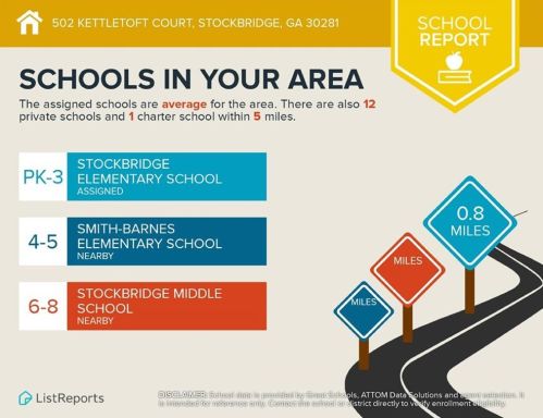 502 Kettletoft Ct, Stockbridge GA  30281-6485 exterior