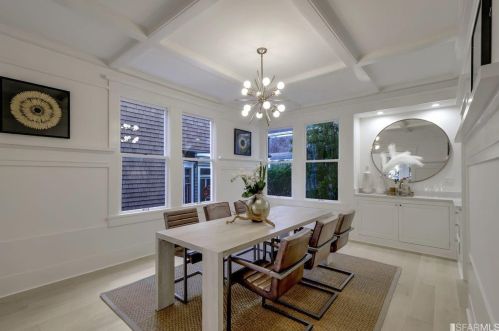 508 Belvedere St, San Francisco CA  94117-4364 exterior