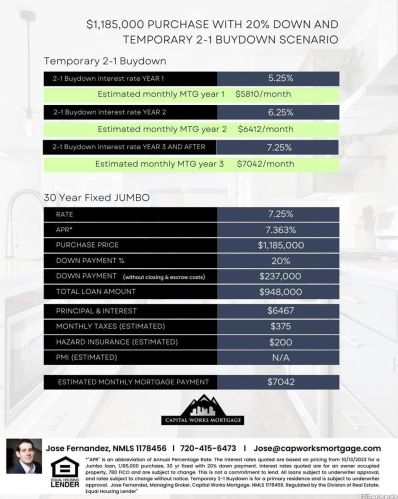 4435 Vallejo St, Denver CO  80211-1536 exterior