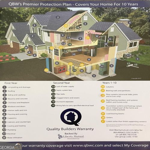 928 Brookmere Ct, Atlanta GA  30349-6866 exterior