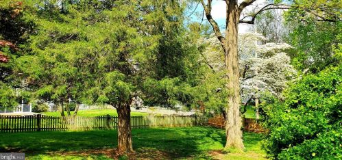 17 Friendship Ct, Charles Town WV 25414-5058 exterior