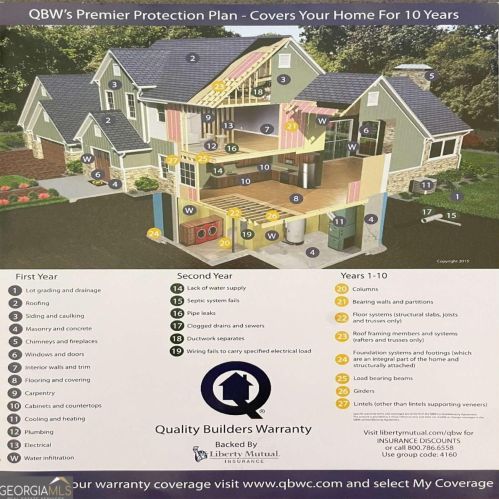 928 Brookmere Ct, Atlanta GA  30349-6866 exterior