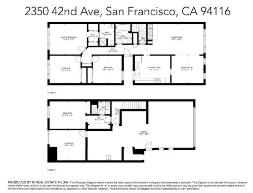 2350 42nd Ave, San Francisco, CA 94116-2103