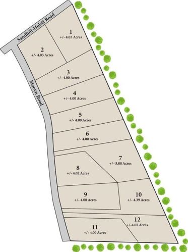 559 Mooyn Rd, Carrollton, GA 30116-0080