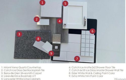 21033 Quincy Pl, Denver, CO 80015-5494