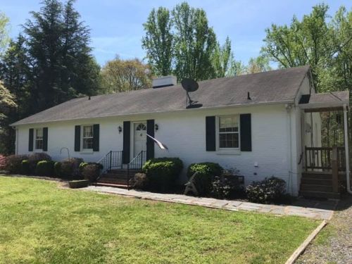 85 Pine Ln, Fork Union, VA 23055-2029