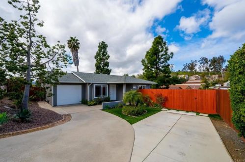 415 Magnolia Ct, San Marcos, CA 92069-1862