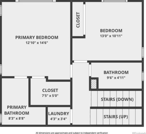 3725 Vallejo St, Denver CO  80211-2932 exterior