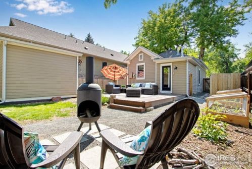 408 Wood St, Fort Collins CO  80521-1951 exterior