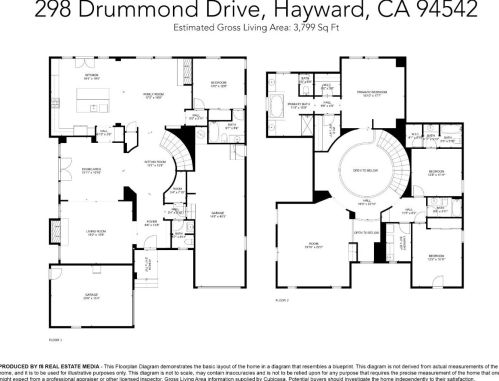 298 Drummond Dr, Hayward, CA 94542-7921