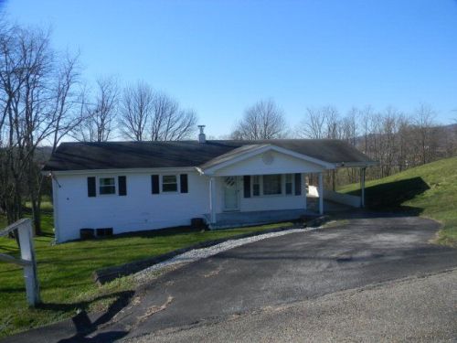 182 Fortner Ave, Thomas Bridge, VA 24354-6656
