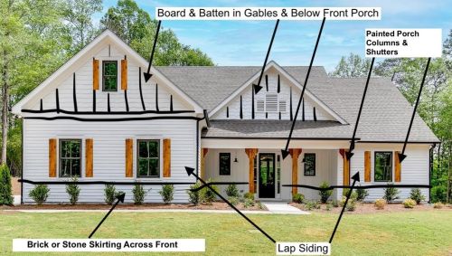 2191 Jug Rd, Monroe, GA 30656-4348