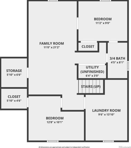 2050 Wolff St, Denver CO  80219-5045 exterior