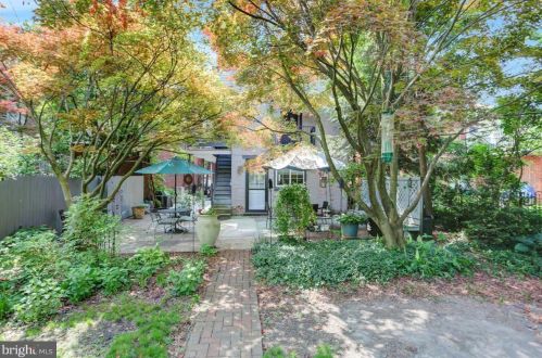 451 Market St, York PA 17403-1255 exterior