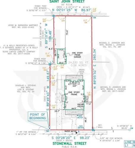 1904 Stonewall St, Greenville, TX 75401-3340
