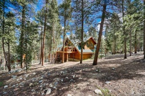 1871 Garnet St, Leadville CO  80461-3772 exterior