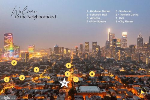 718 22nd St, Philadelphia PA 19130-0027 exterior