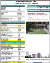 4230 Fortner Dr, Memphis, TN 38128-3269