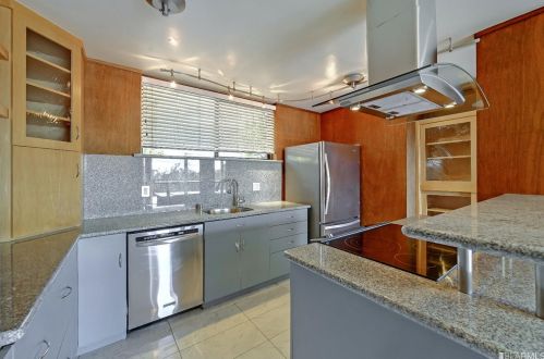 248 Amber Dr, San Francisco CA  94131-1628 exterior