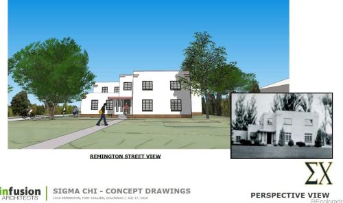 1516 Remington St, Fort Collins CO  80524-4150 exterior