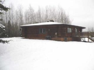 12311 Willow River Rd, Orr, MN 55771-9123