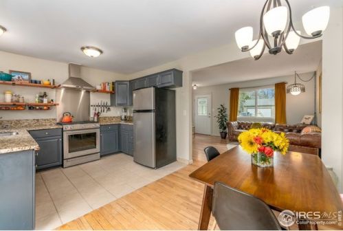 4005 Windom St, Fort Collins CO  80526-5305 exterior