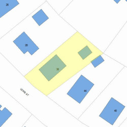 38 Lewis St, Newton MA 02458-1825 plot plan