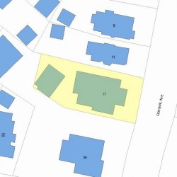 17 Central Ave, Newton MA 02460-1706 plot plan