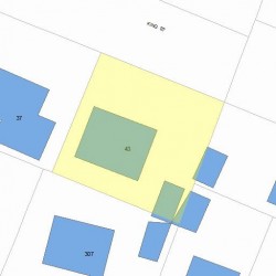 43 King St, Newton MA 02466-1214 plot plan