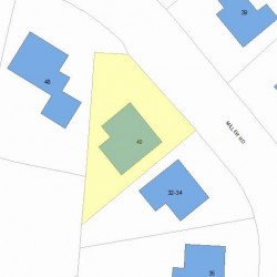 40 Miller Rd, Newton MA 02459-2436 plot plan