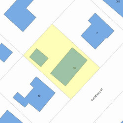 13 Churchill St, Newton MA 02460-1406 plot plan